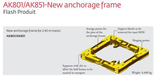 żuraw wieżowy Potain Anchorage frame AK801/AK851 2.45m for rental